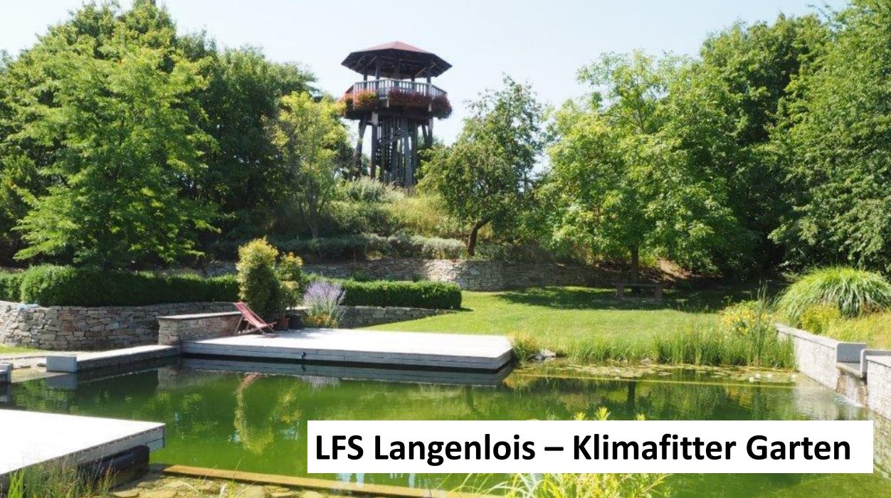 LFS Langenlois