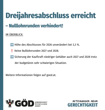 PV_Gehaltsabschluss 2025 PV_Gehaltsabschluss 2025